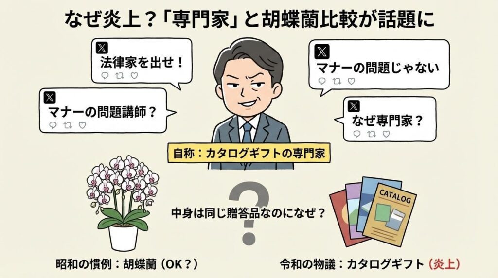 なぜ炎上？「専門家」と胡蝶蘭比較が話題に
