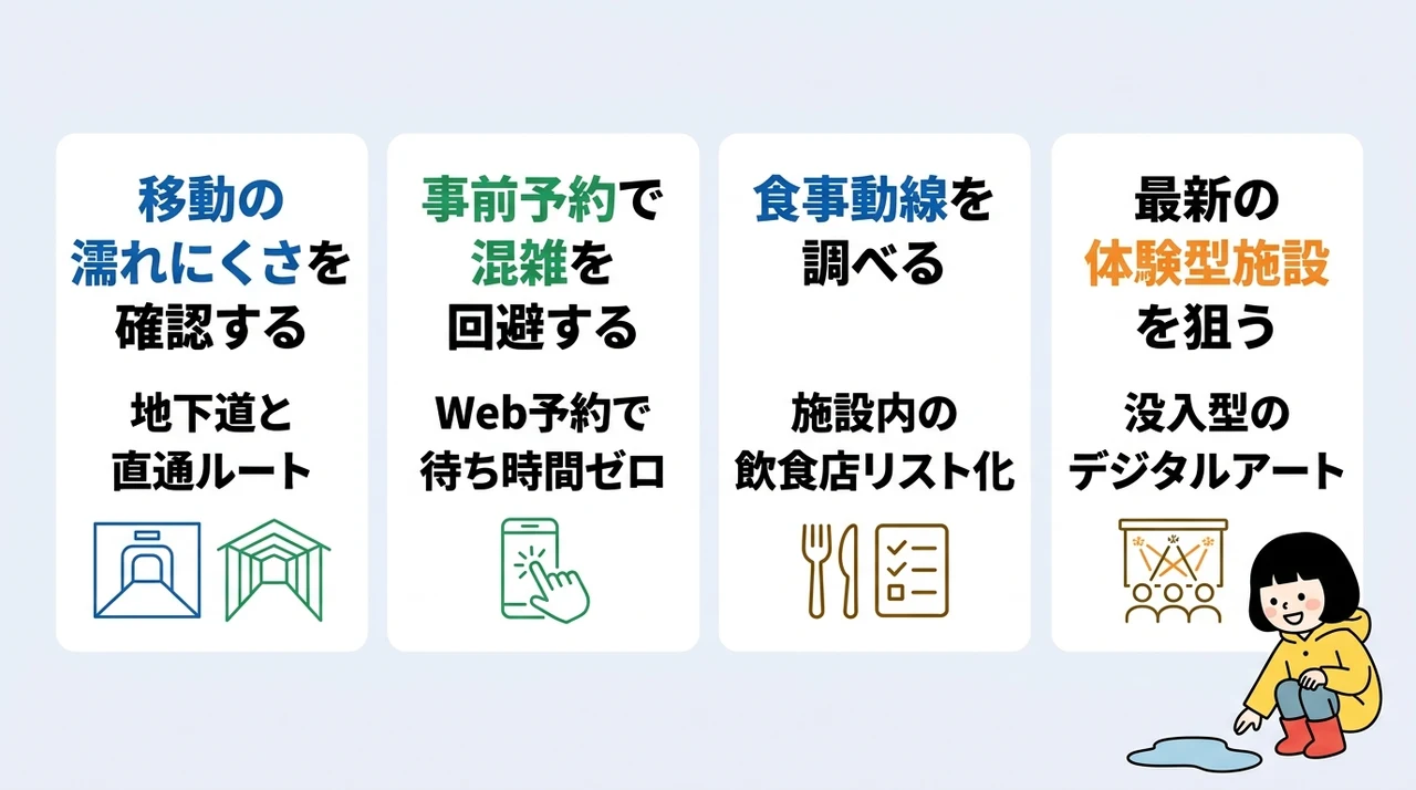 関東で雨の日の子どもとおでかけを快適にするコツ