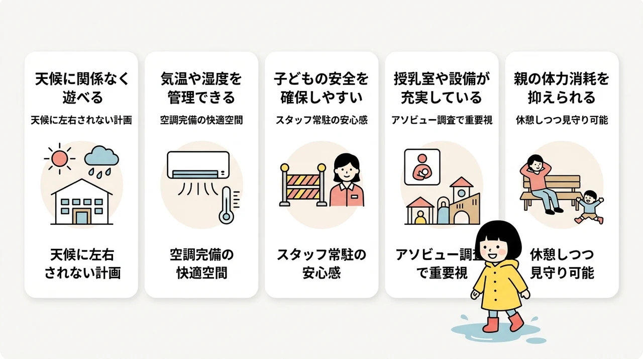 室内遊び場におでかけするメリット5選