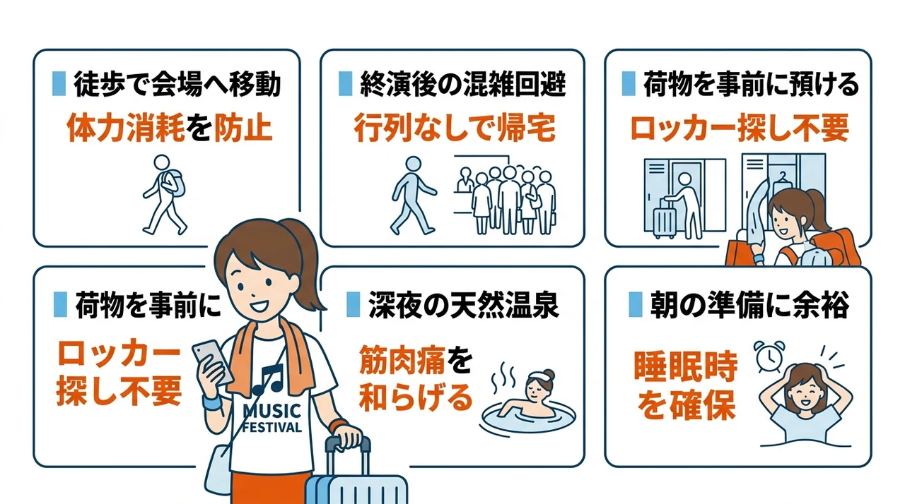 会場周辺に泊まる5つのメリット