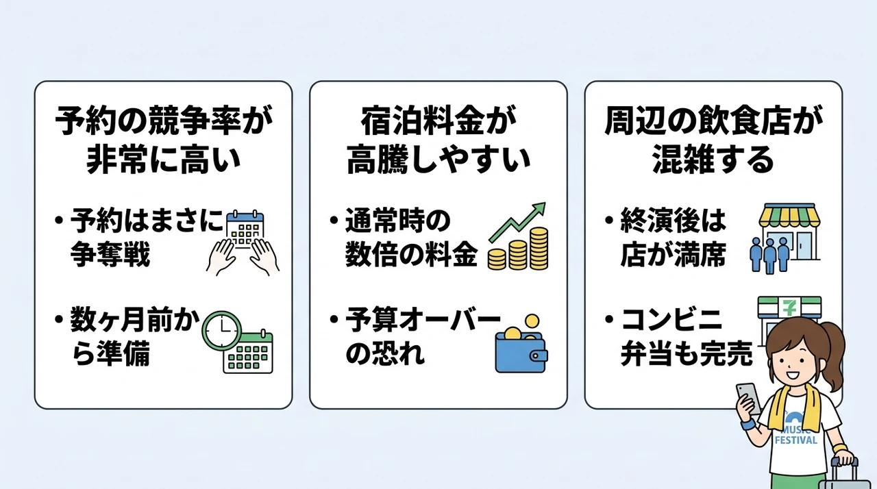 会場周辺に泊まる3つのデメリット