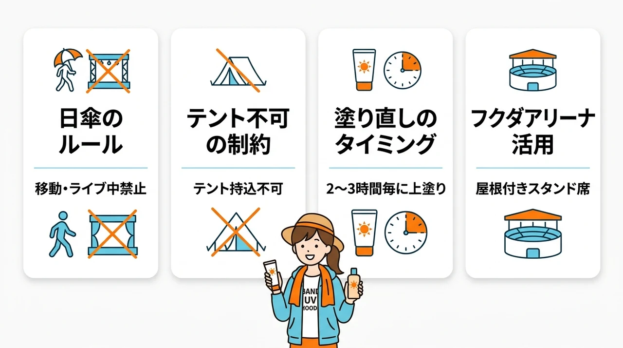 ロッキンの日焼け対策と蘇我会場で絶対焼かない攻略法