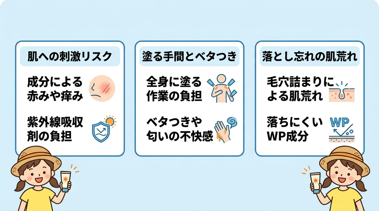 子どもに日焼け止めを使うデメリット3つ