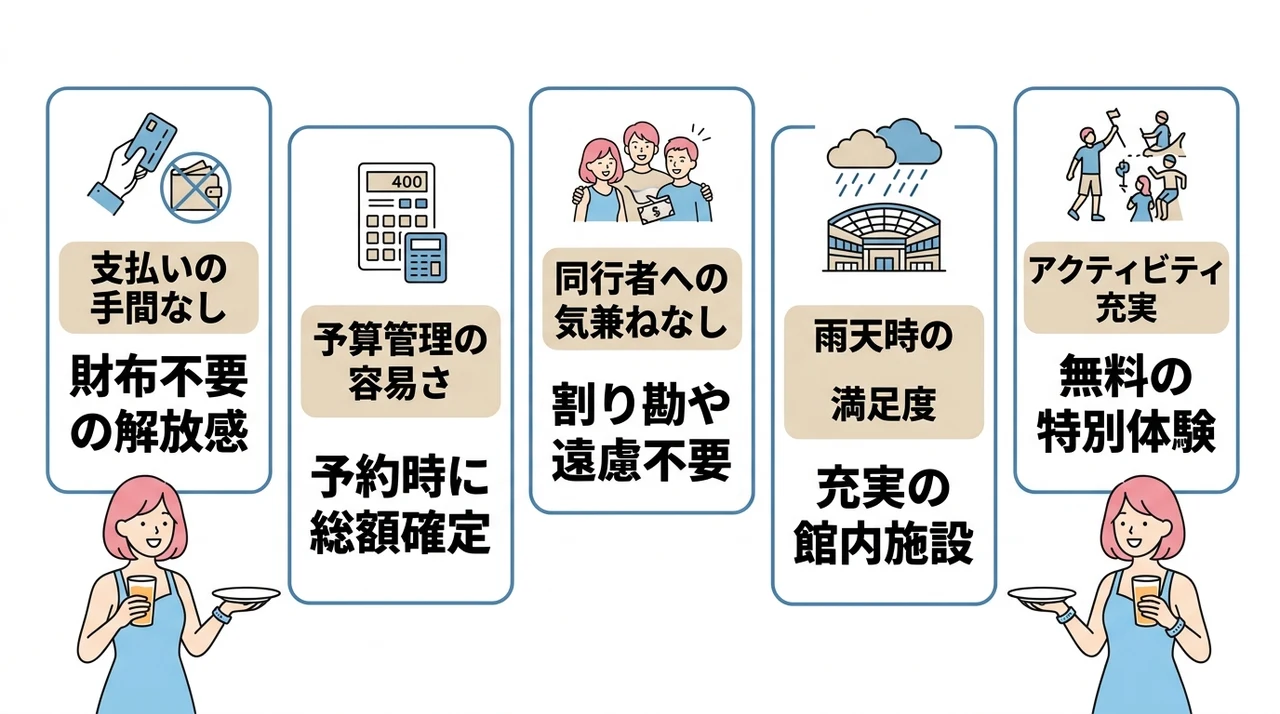 オールインクルーシブのメリット5つ