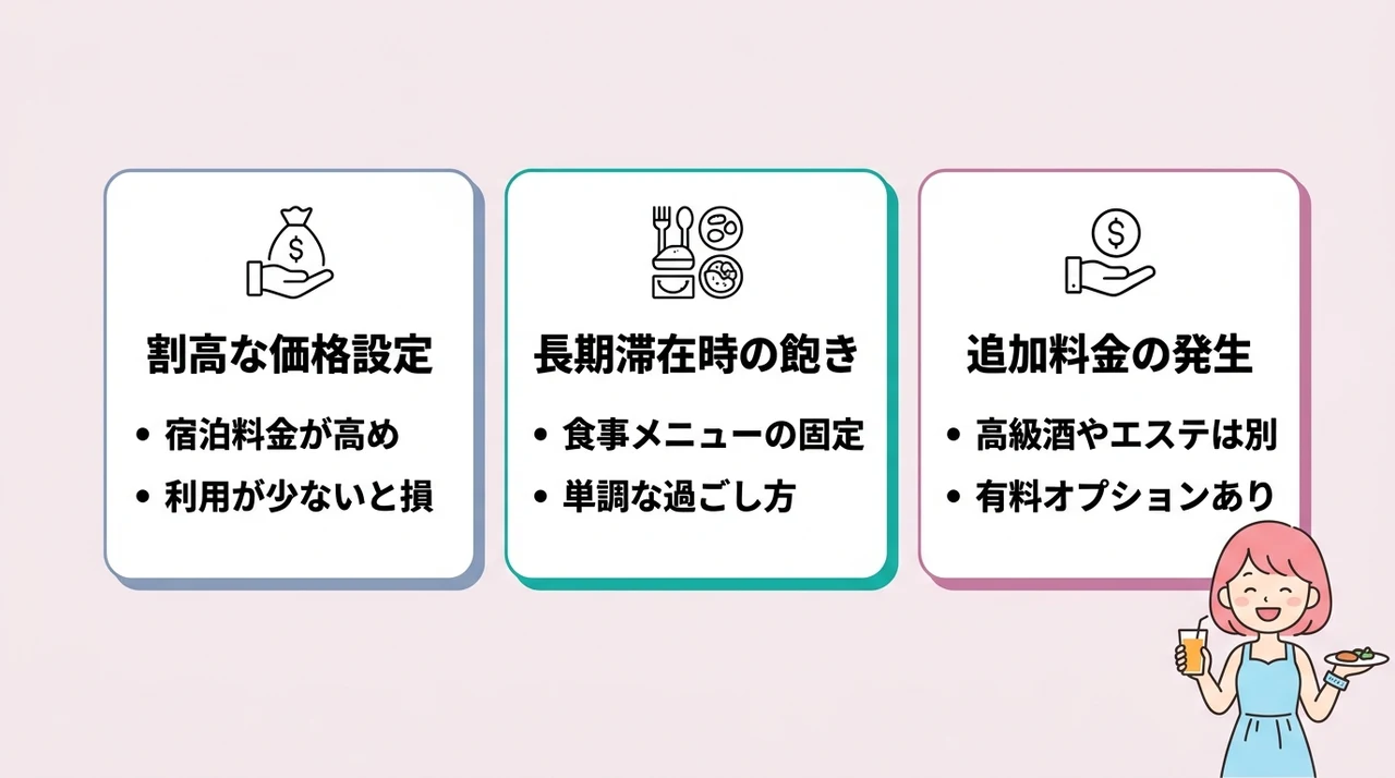オールインクルーシブのデメリット3つ