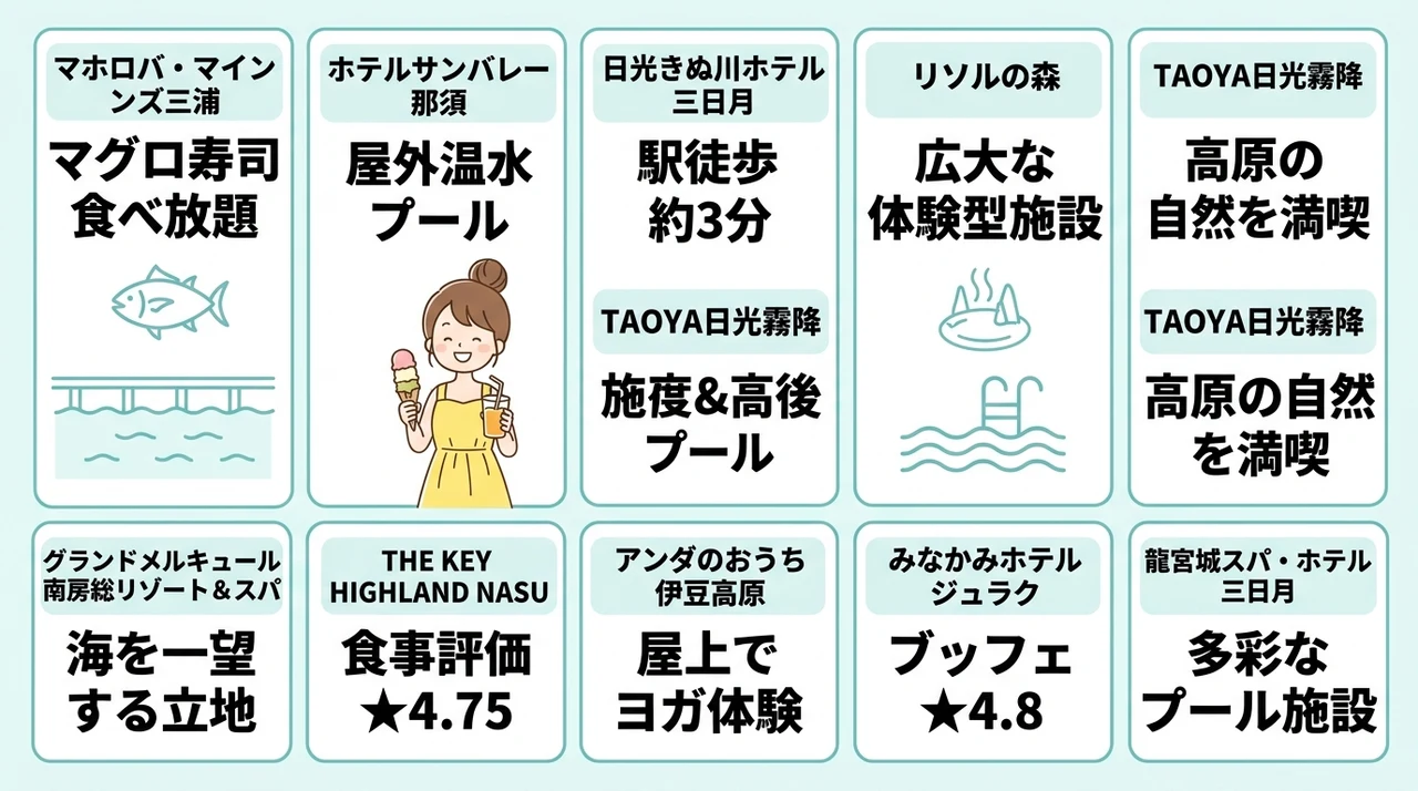 関東で子連れに人気のオールインクルーシブ宿10選