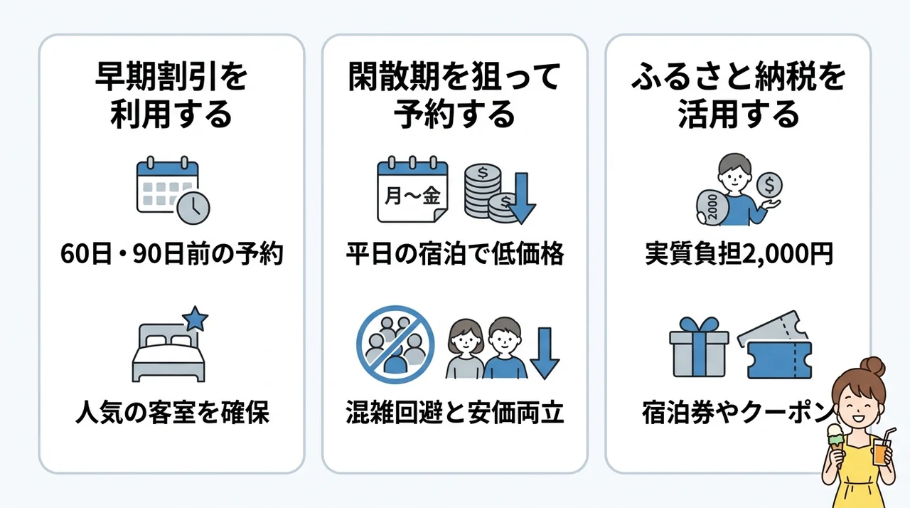 関東のホテルを安く予約するコツ