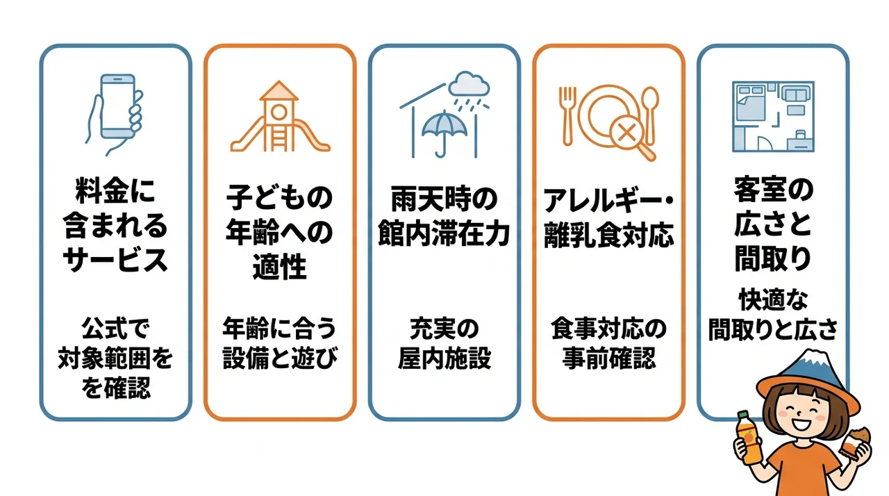 ホテル選びで失敗しないための比較ポイント