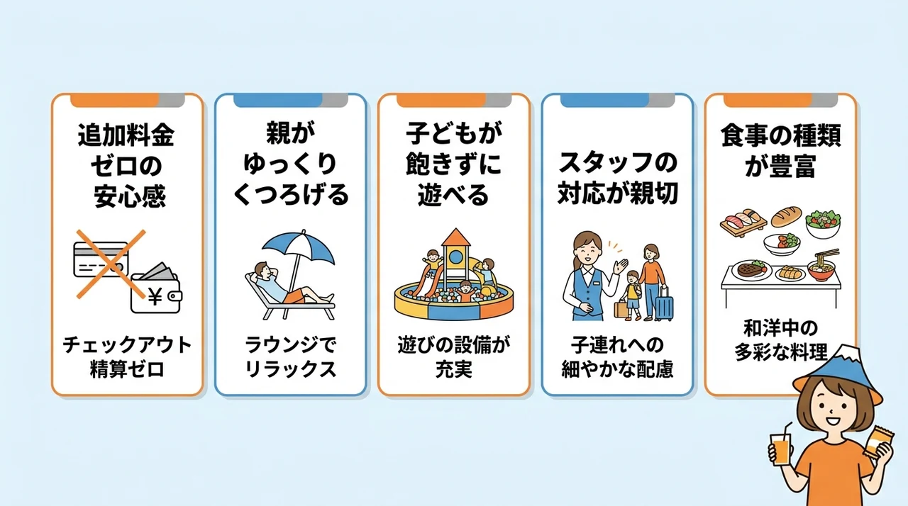 実際の利用者が感じた良い口コミ・評判