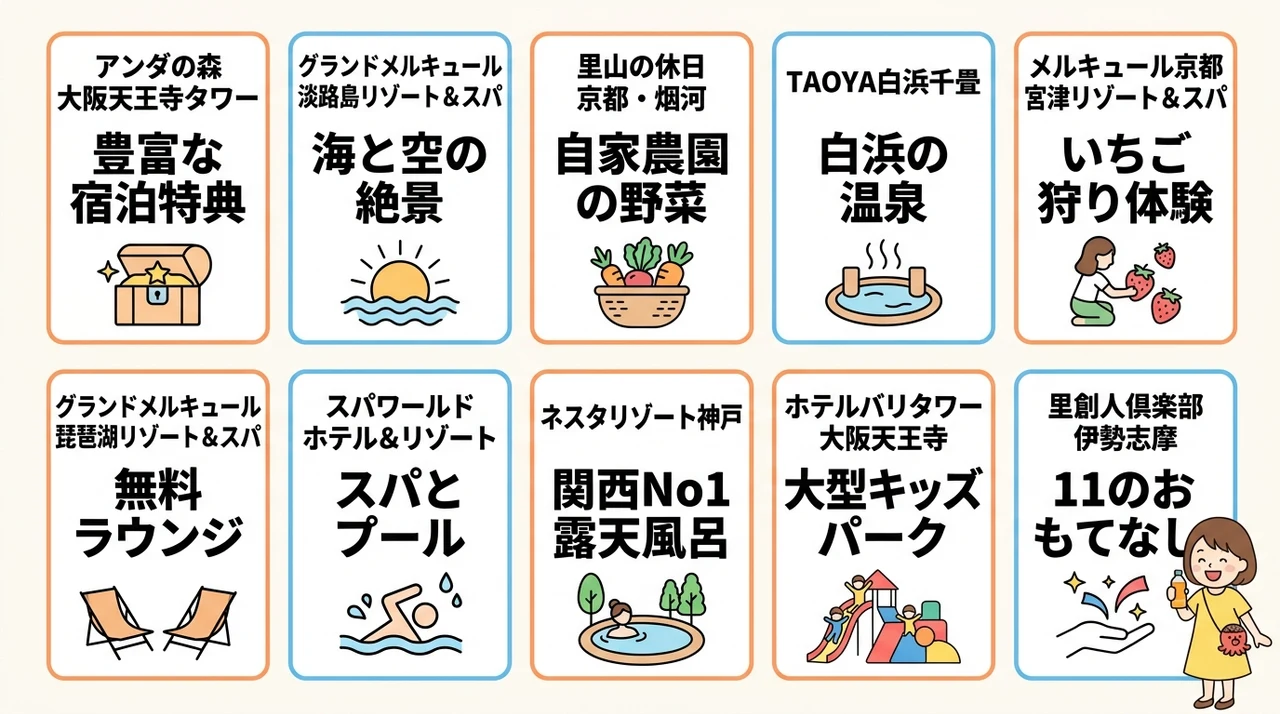 関西の子連れ向けオールインクルーシブホテルおすすめ10選