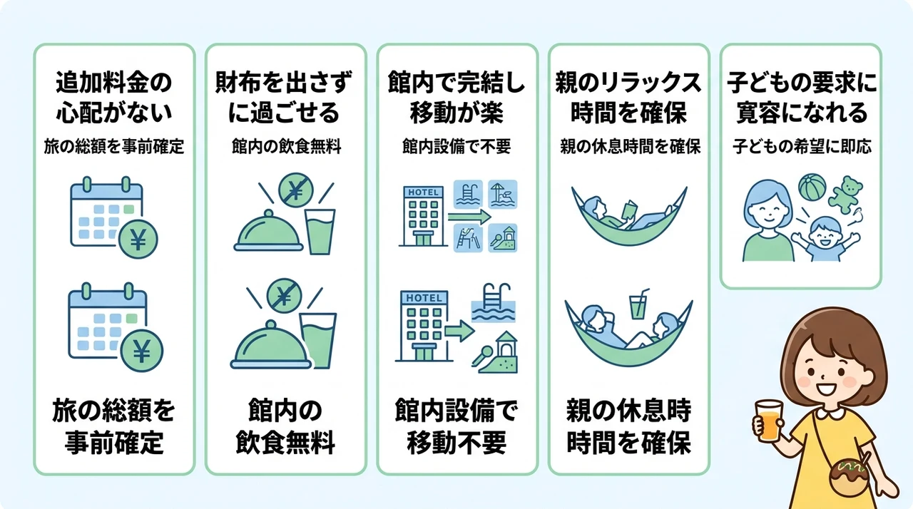 オールインクルーシブが子連れ家族に嬉しい5つのメリット