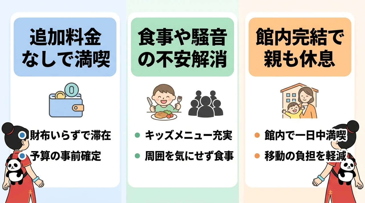 中国地方のオールインクルーシブ子連れ旅行が今アツい理由