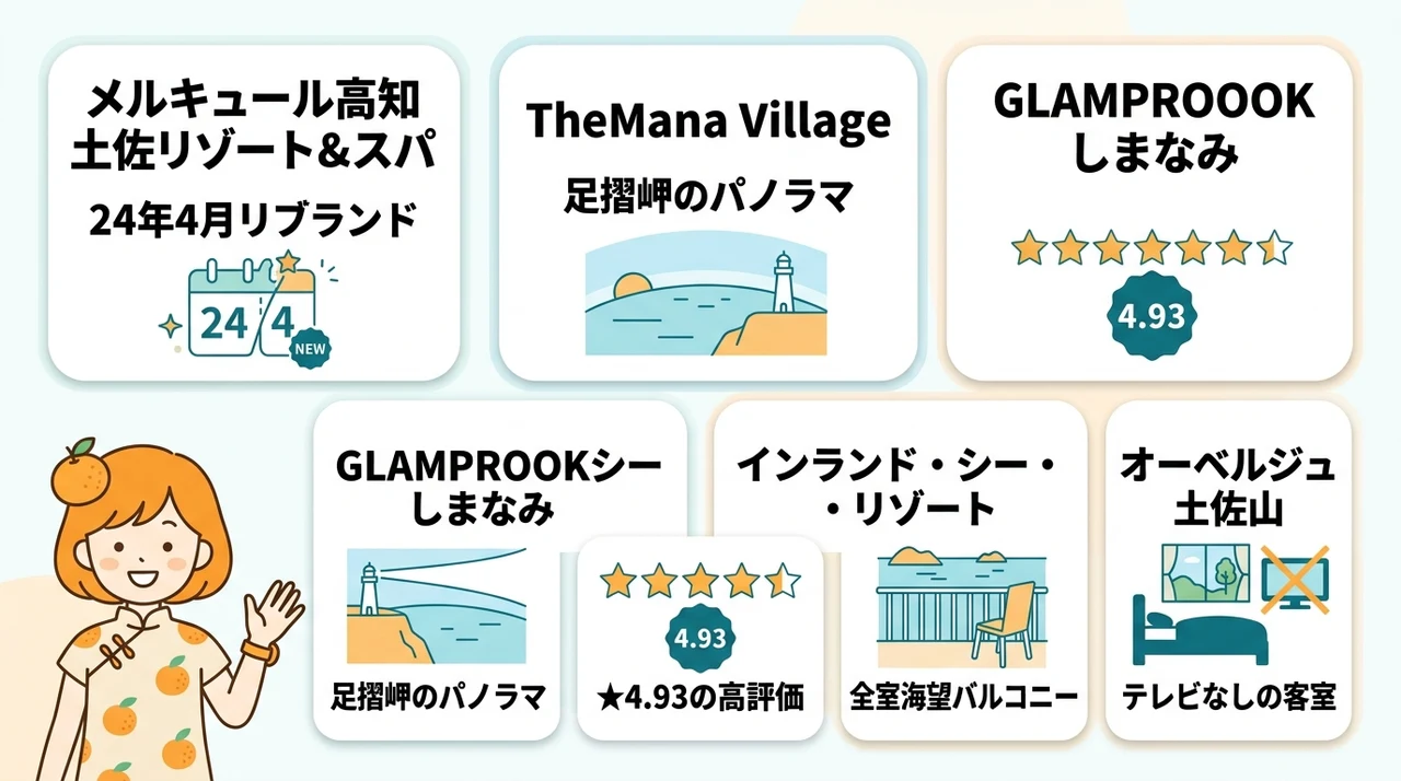 四国で子連れにおすすめのオールインクルーシブホテル5選