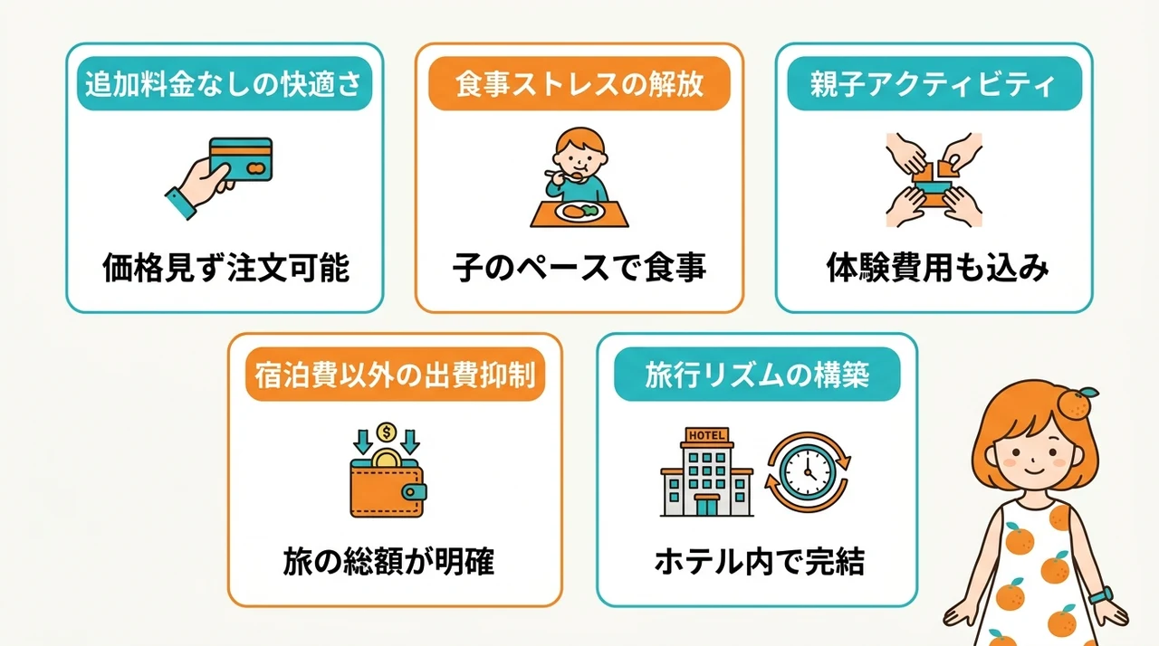 ファミリーが実感したオールインクルーシブの魅力と本音