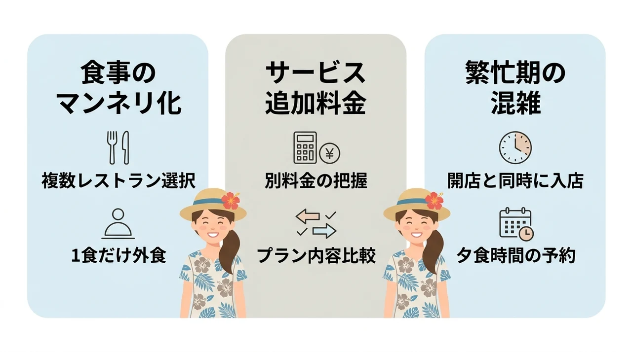 知っておきたいオールインクルーシブのデメリットと対策