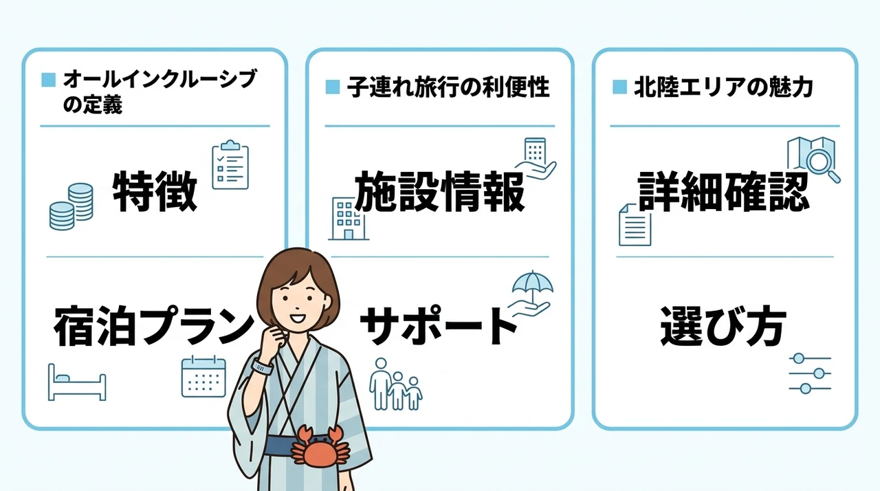 北陸の子連れオールインクルーシブとは？基本と魅力