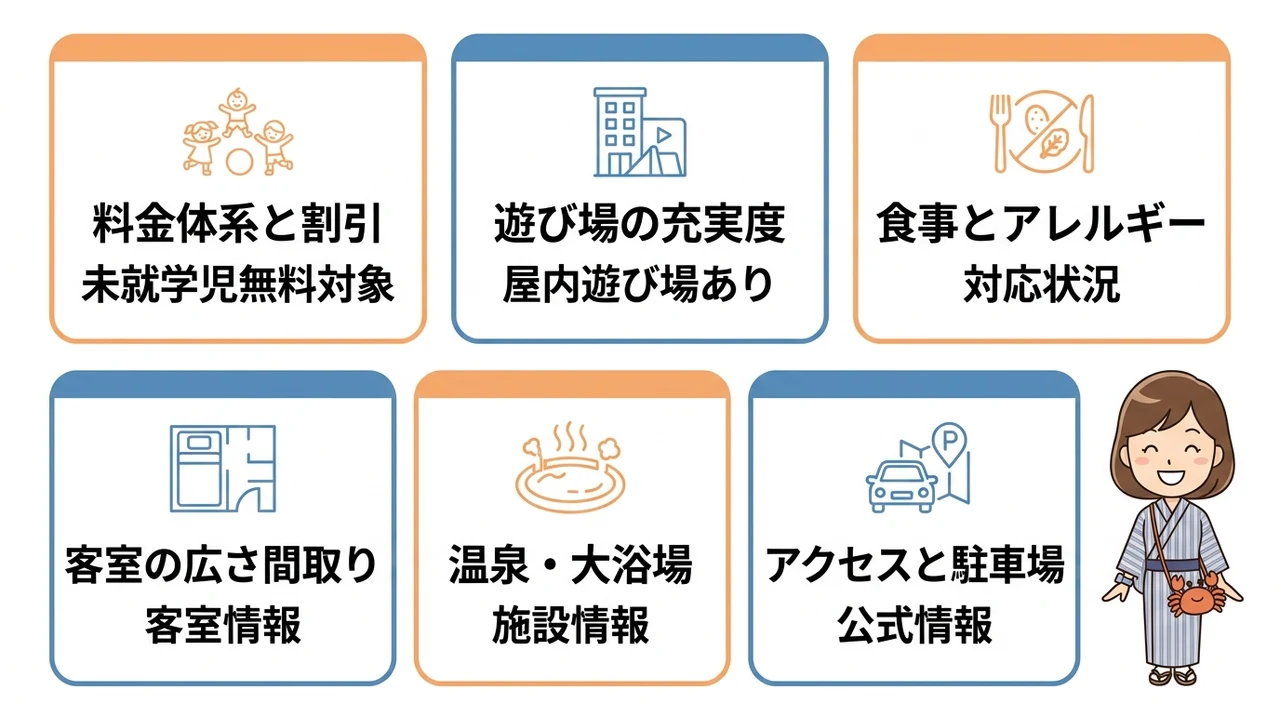 ホテル選びで後悔しないための比較ポイント