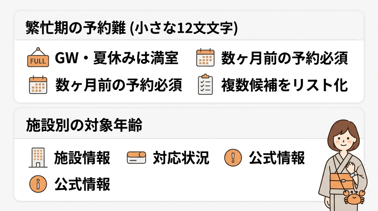 知っておきたいデメリットと注意点