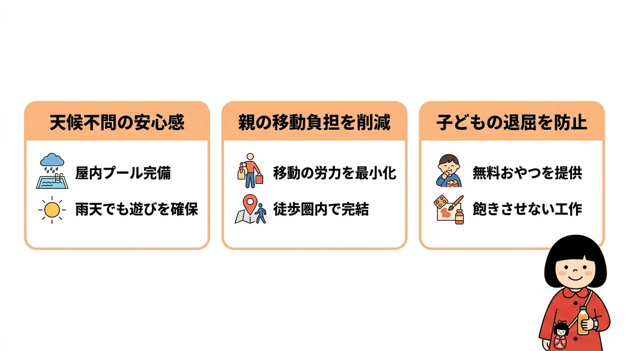 子連れ旅行のストレスを減らす、館内完結の魅力とは？