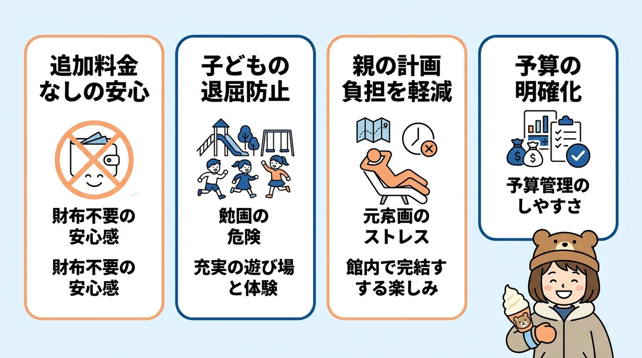 北海道の子連れ向けオールインクルーシブとは？選ぶべき理由