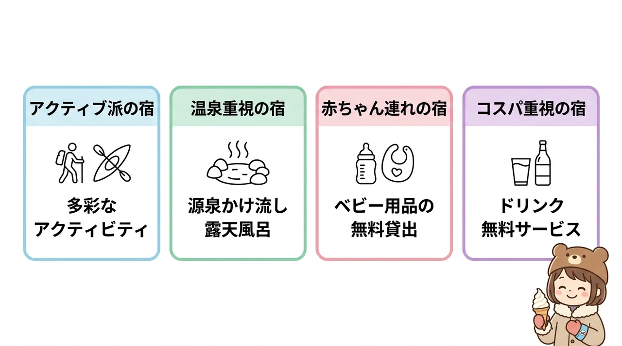 家族のタイプ別！失敗しない宿選びのポイント