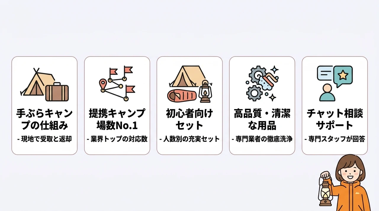 キャンプ用品レンタル「hinataレンタル」とは？基本情報と魅力を解説