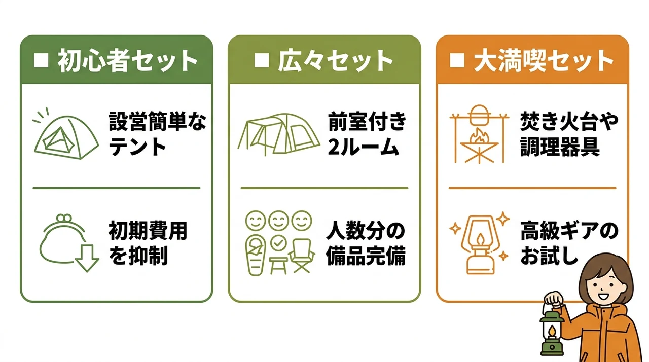 hinataレンタルのおすすめレンタルセット3選