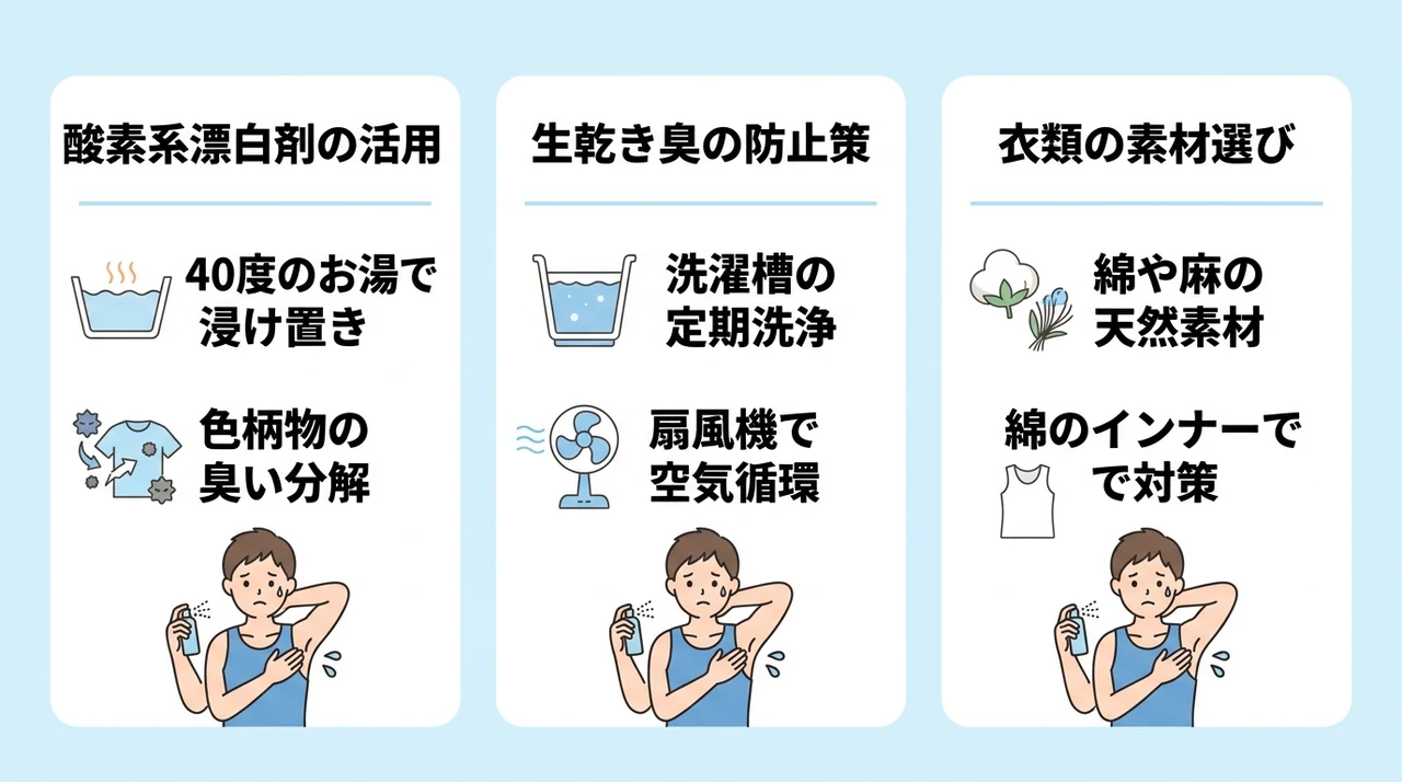 衣類のニオイ対策と洗濯テクニック
