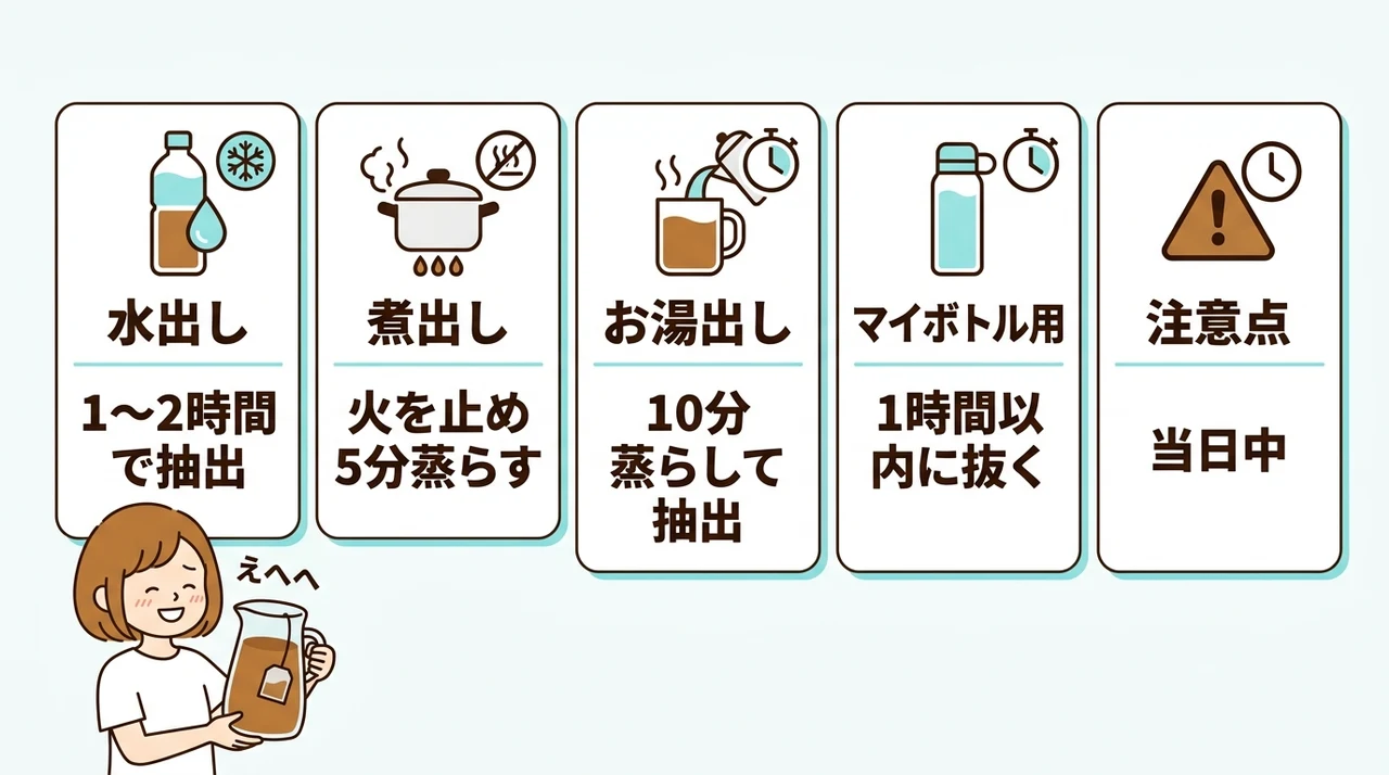 麦茶パックを取り出す適切なタイミングと美味しい作り方