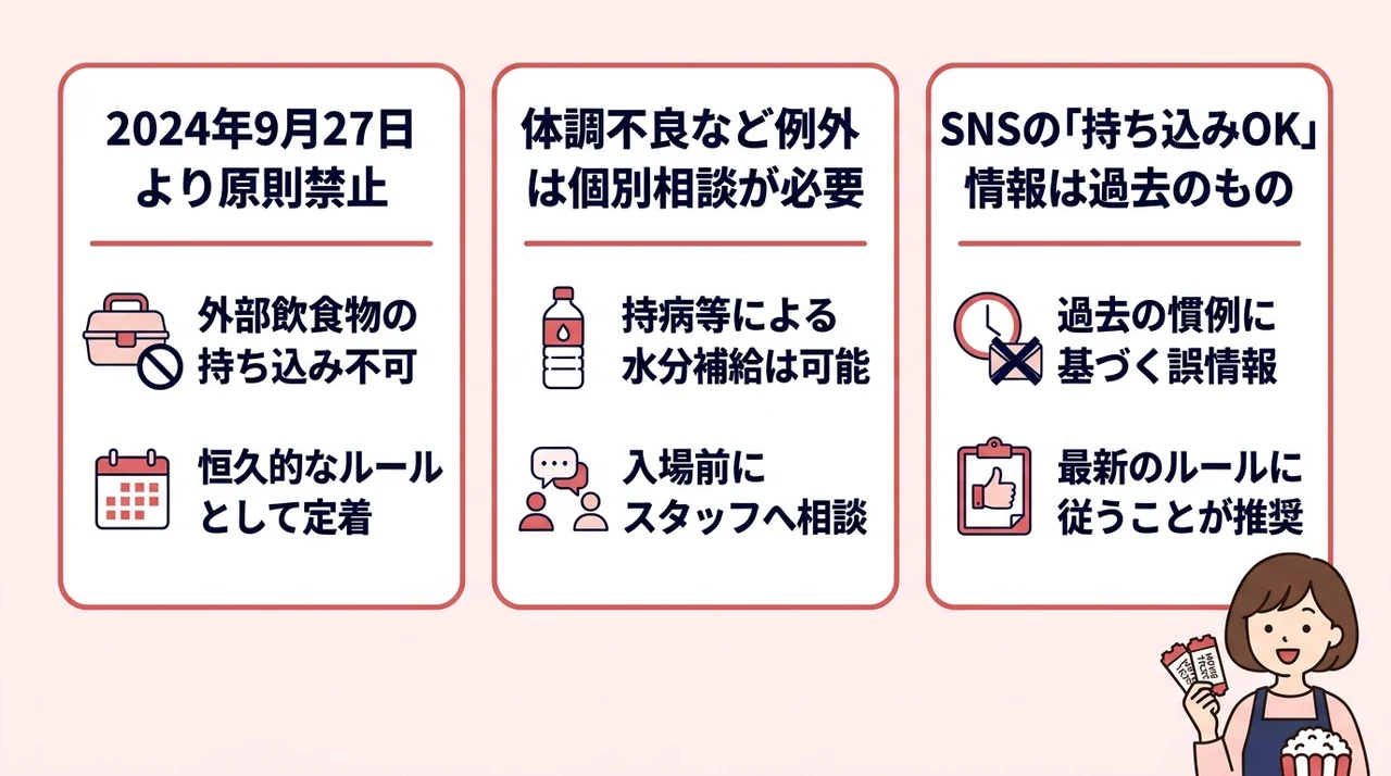 イオンシネマの飲食物持ち込みルールの結論