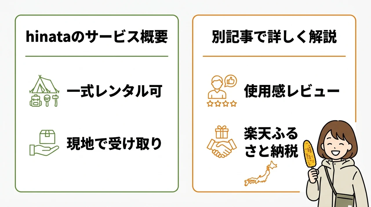 キャンプ用品の準備が面倒なら「hinata」レンタルも便利