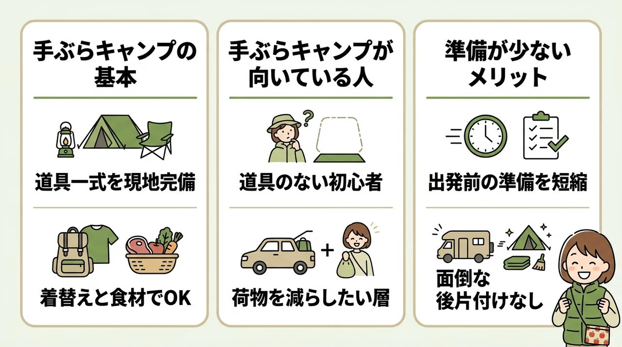 東北の手ぶらキャンプとは？準備ゼロで楽しむ新しいアウトドア