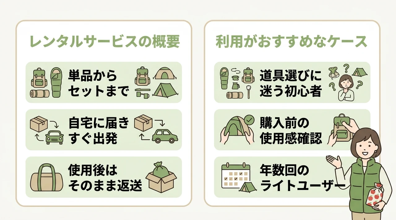 キャンプ用品を揃えるのが面倒な人には「hinata」も便利
