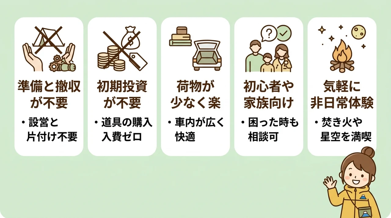 中部地方で楽しむ手ぶらキャンプの魅力とは