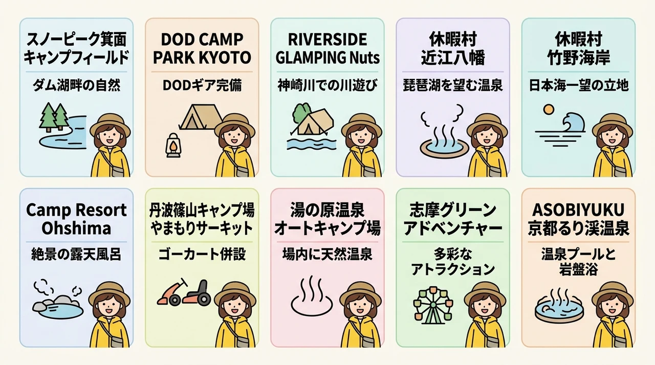 近畿の手ぶらキャンプ対応施設おすすめ10選