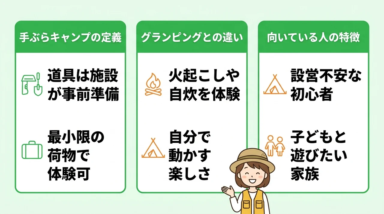 九州の手ぶらキャンプとは？気軽に楽しむ基本