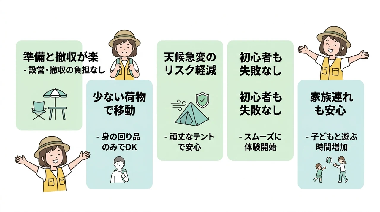 九州で楽しむ手ぶらキャンプの魅力とメリット