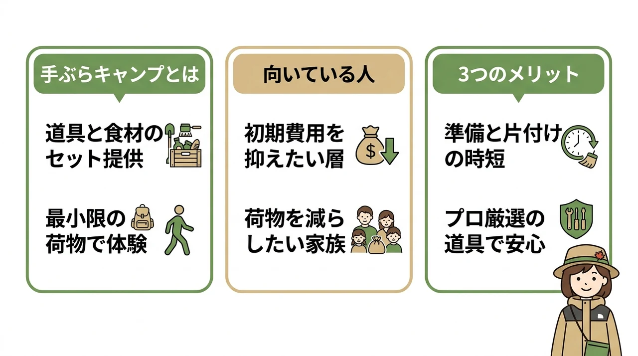 中国地方で叶える手ぶらキャンプの基本知識と魅力