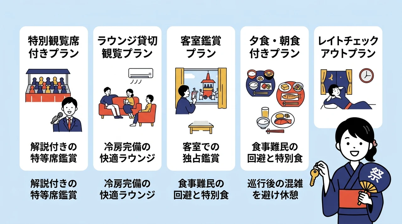 祇園祭期間中でも予約できる宿泊プランの特徴