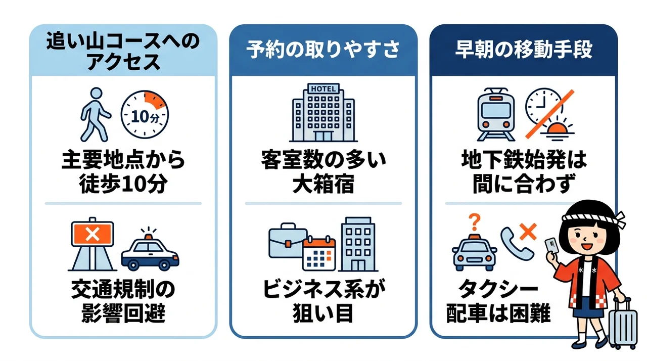 穴場ホテルを選ぶ3つの重要ポイント