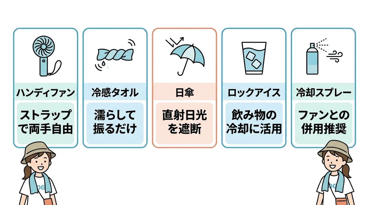 ロッキンの過酷な暑さを乗り切る持ち物と対策