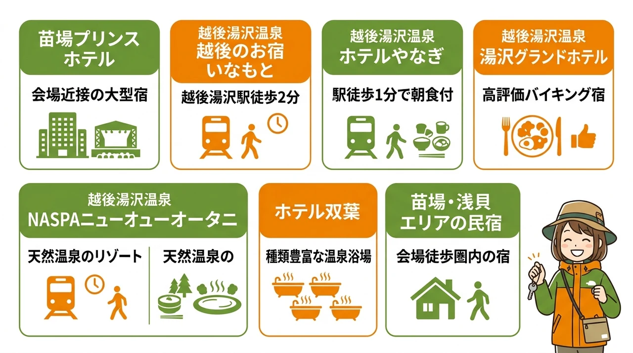 フジロック会場周辺のおすすめホテル7選