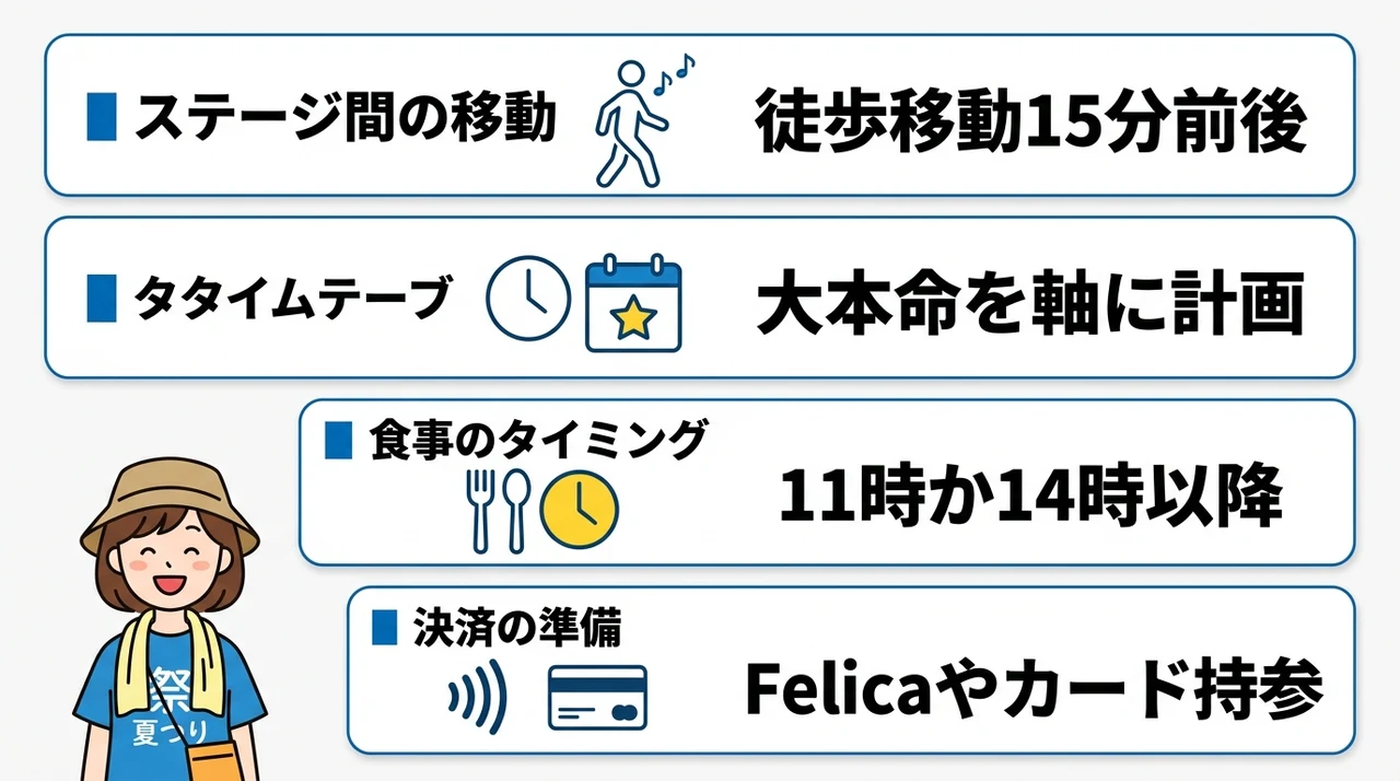 サマソニ初心者が失敗しないタイムテーブルと会場内の動き方