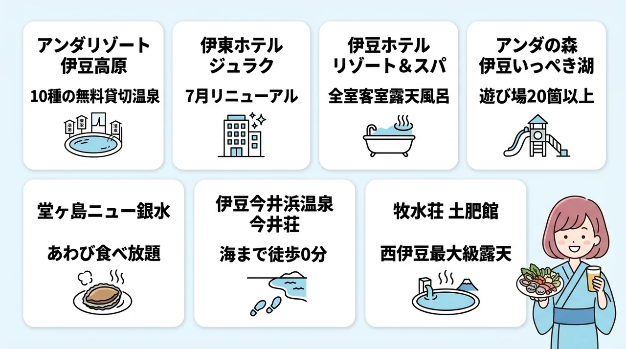 子連れ家族におすすめのオールインクルーシブホテル7選