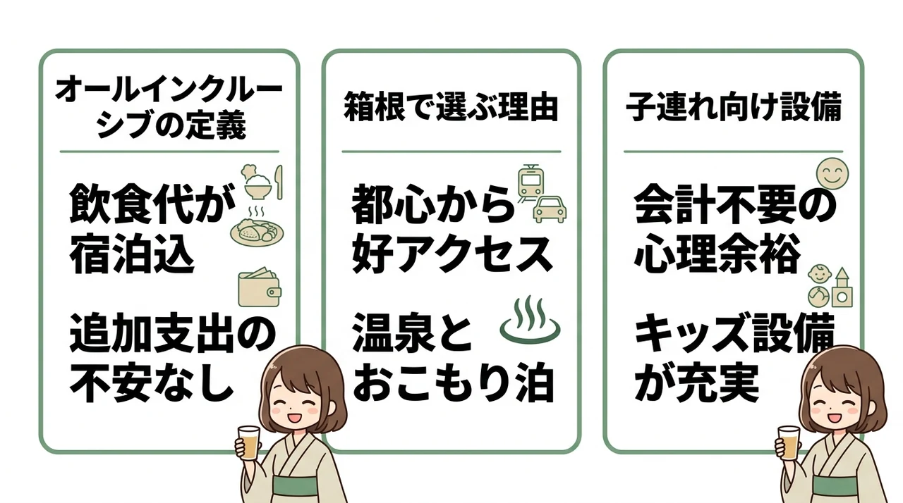 箱根のオールインクルーシブ宿とは?子連れに嬉しい基本を解説