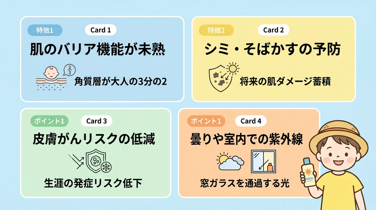 1歳の赤ちゃんに日焼け止めは本当に必要？