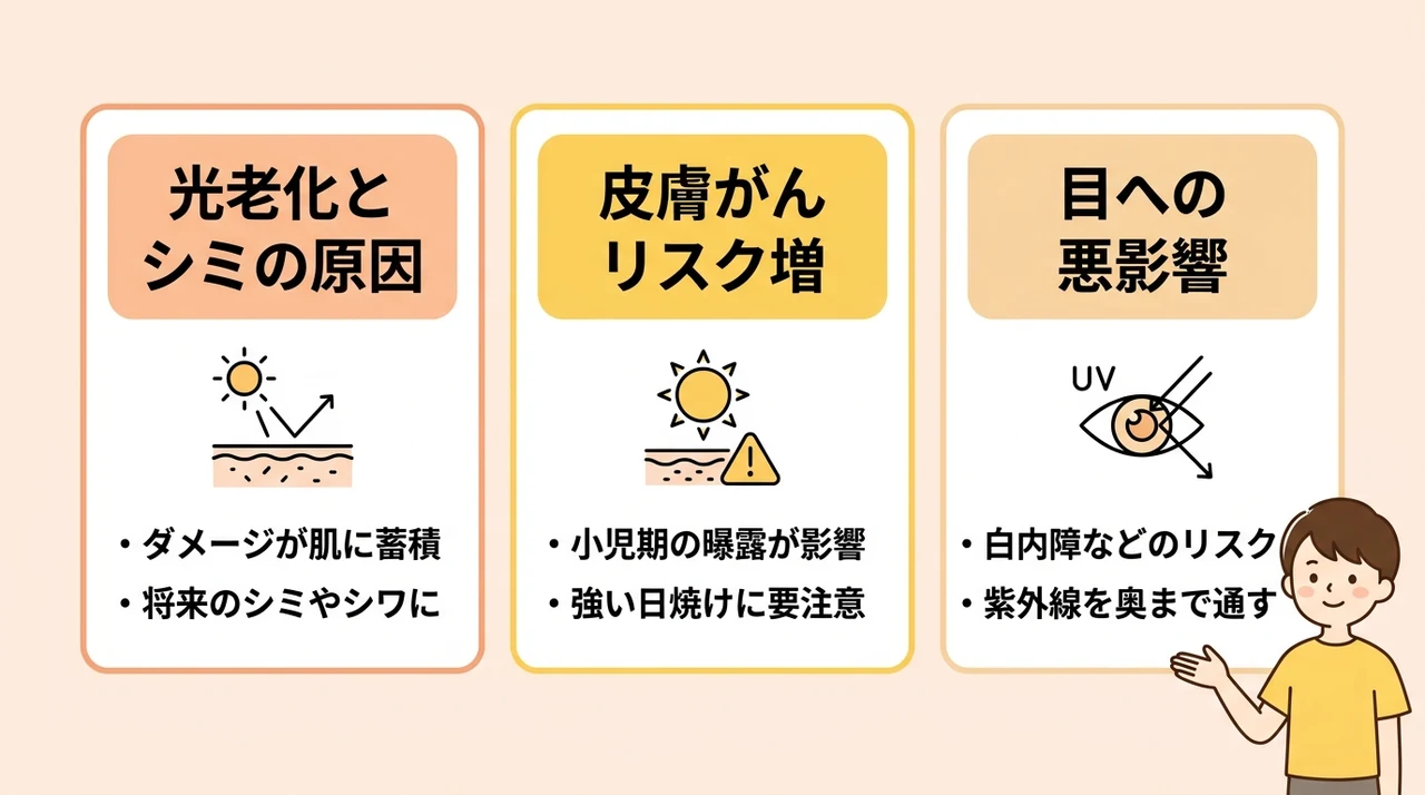 2歳の日焼けが将来の肌に与える深刻なリスク