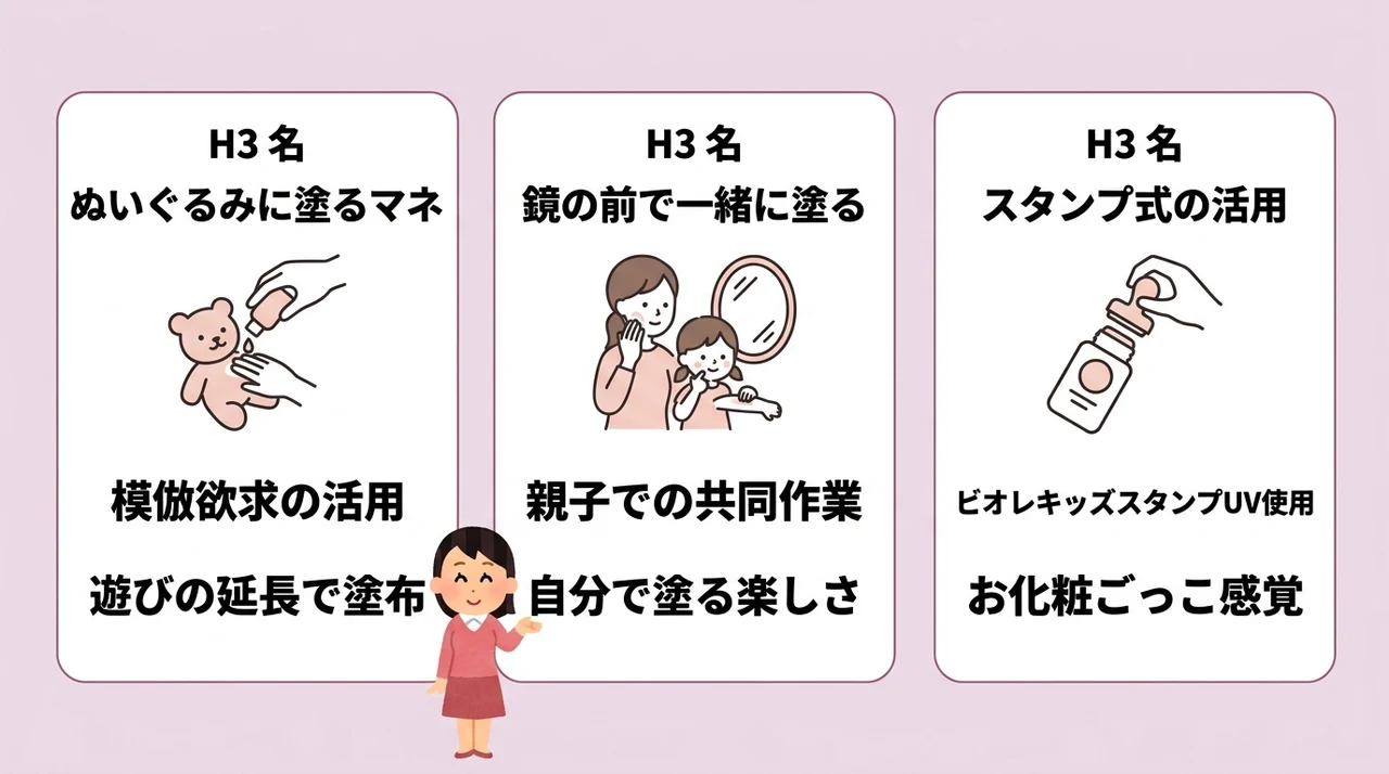 イヤイヤ期でも塗らせる3つのテクニック