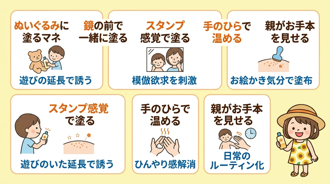 嫌がる子もOK！日焼け止めを塗るコツ