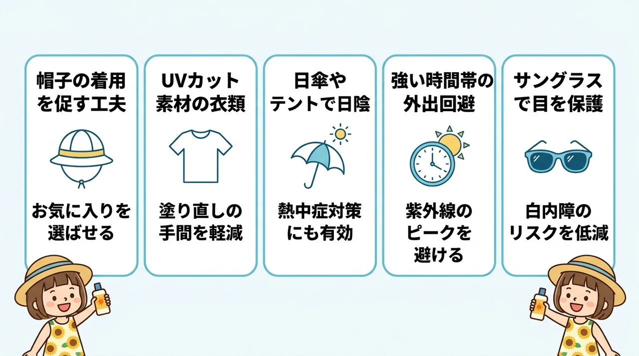 物理的対策で紫外線をさらにカット